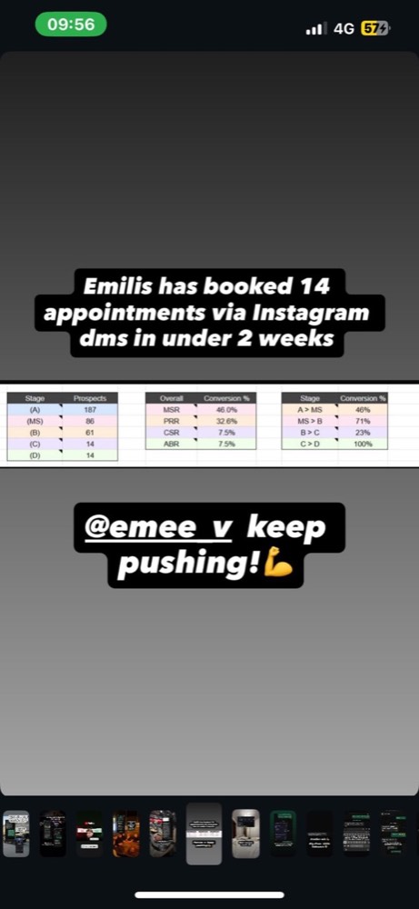 Emilis: 14 appointmentu per Instagram DM per maziau nei 2 savaites